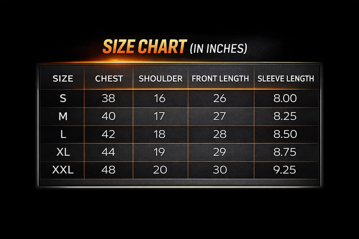 Men’s Polo Neck Half Sleeve T-Shirts (Combo of 4)